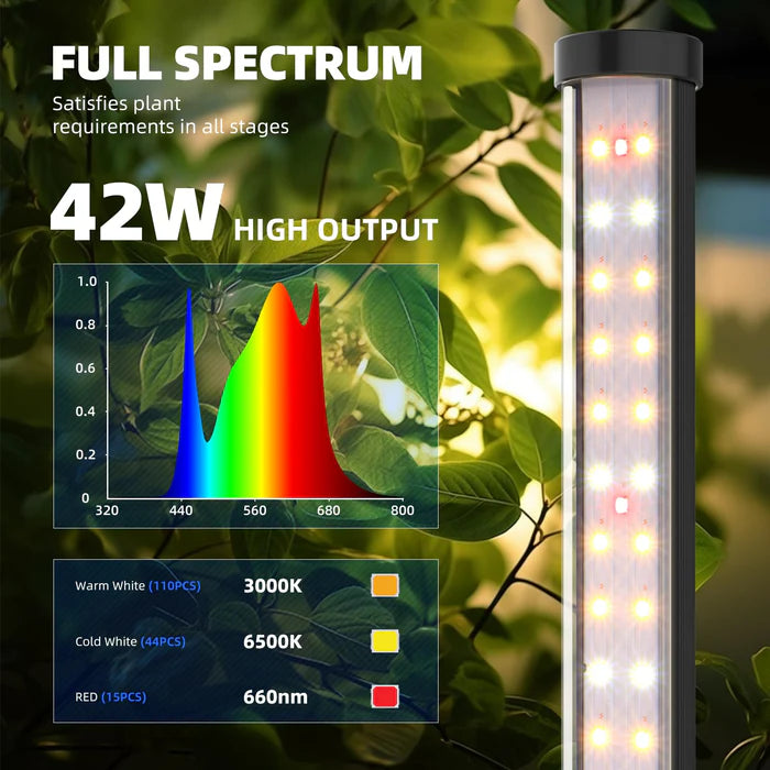 Barrina T10 Pro 42W LED Standing Grow Light (4FT-5.6FT) – The Ultimate Solution for Thriving Plants