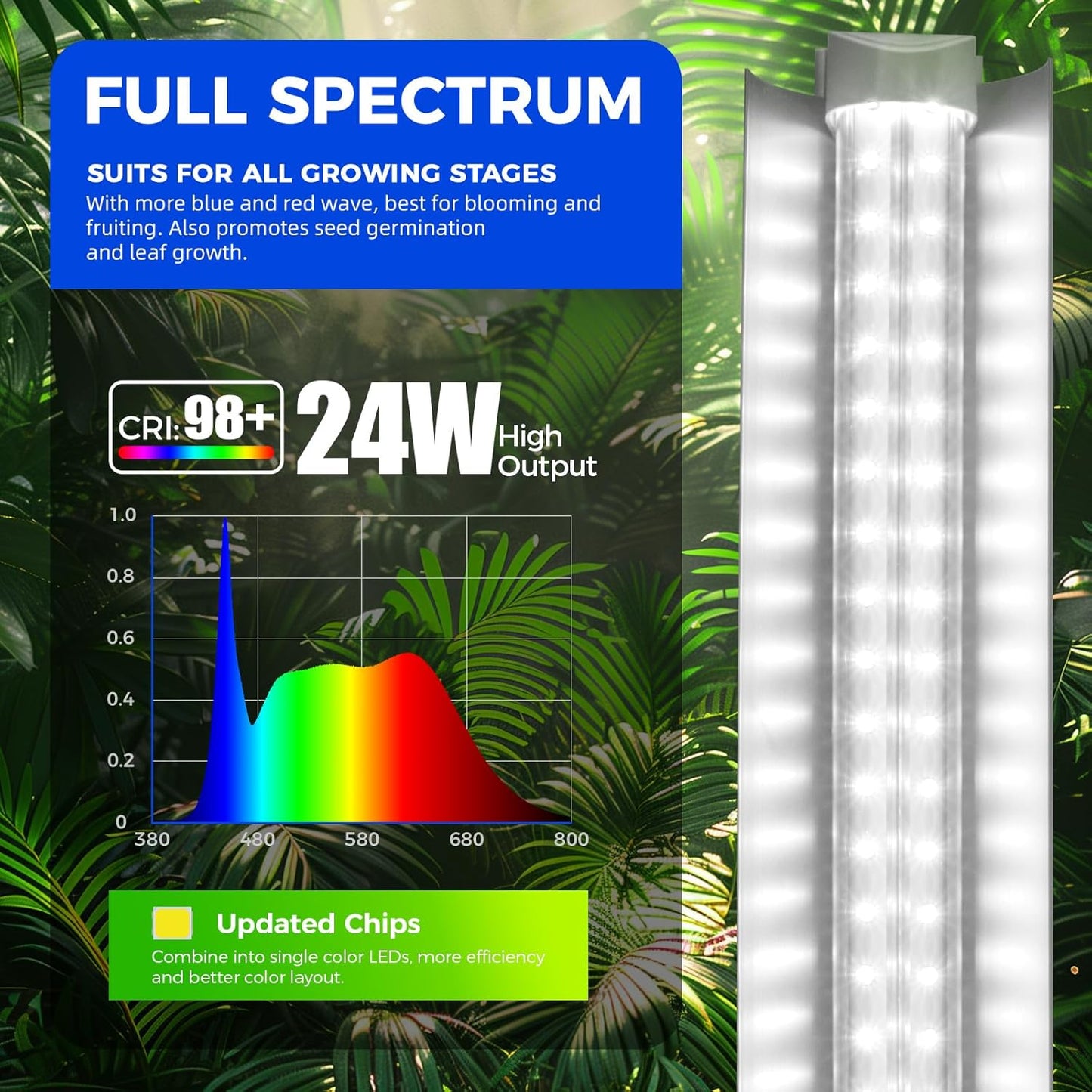 Barrina T8 LED Grow Light Bulbs (6-Pack) – 2FT 5000K White Full Spectrum | Linkable & Energy Efficient